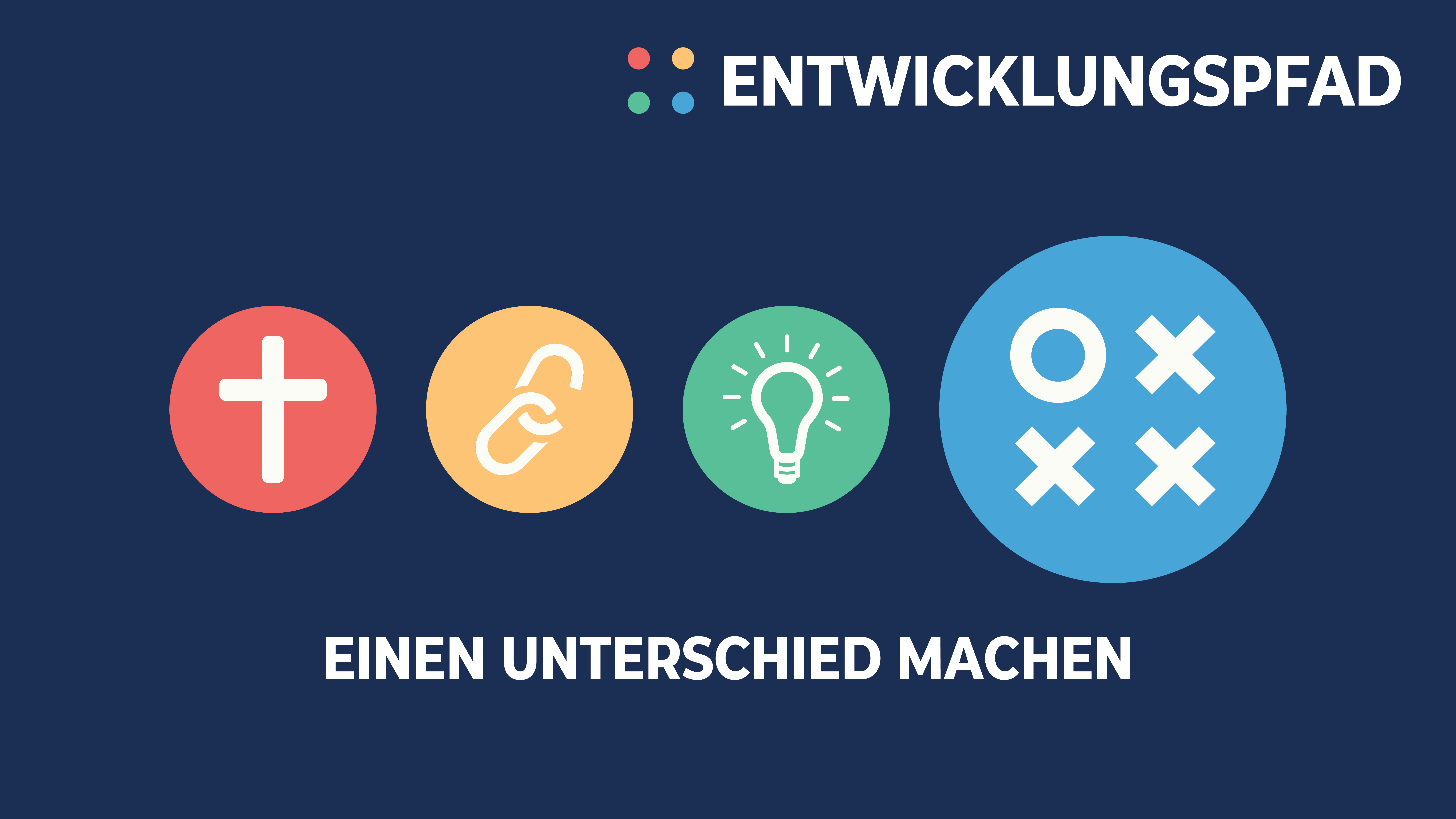 ep_einen-unterschied-machen_de