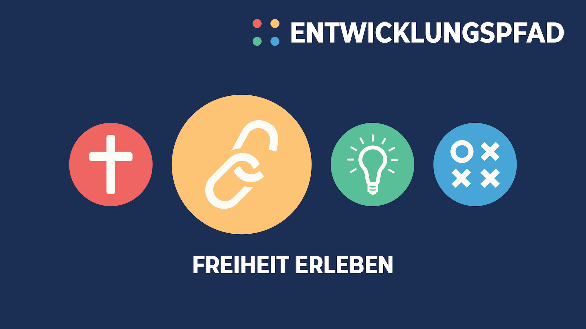 ep_freiheit-erleben_de ep_freiheit-erleben_de